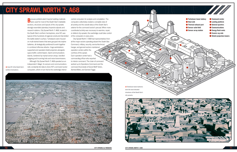 Illustration for article titled Death Star Owner's Manual will help you get it Fully Operational